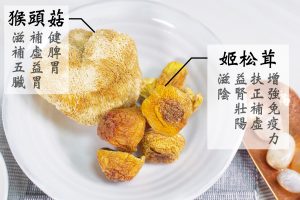 腦力加冕補身湯 - Image 3